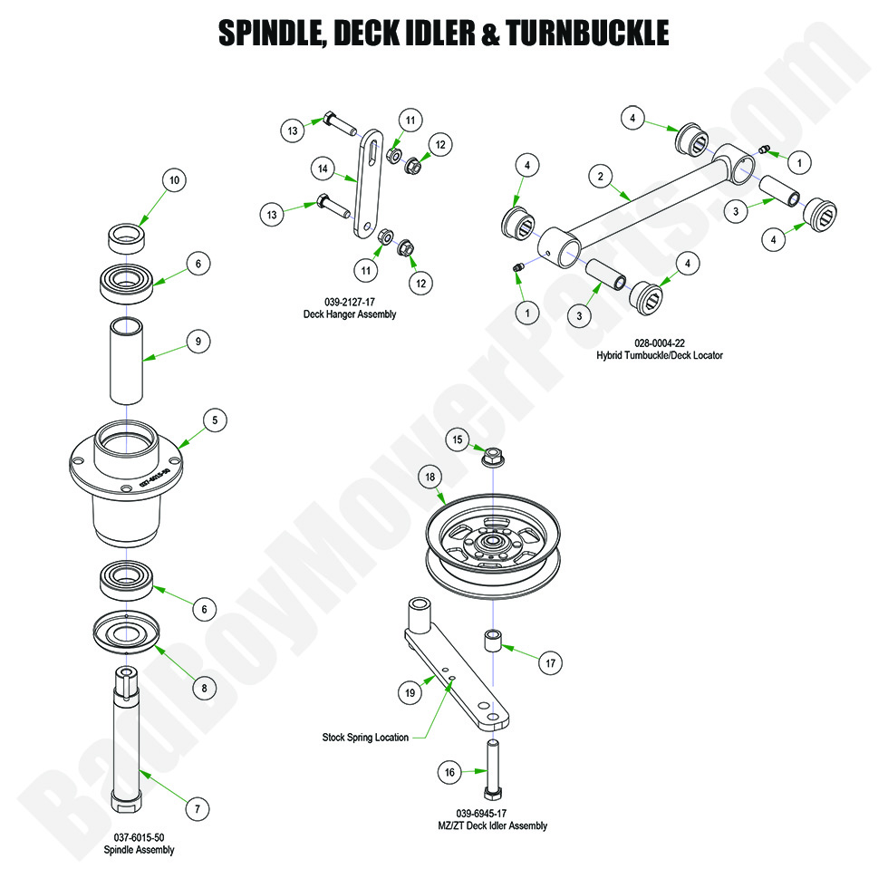 3644 - Bad Boy Mower Parts Lookup > 2024 > ZT Elite > Deck Spindle & Deck Idlers